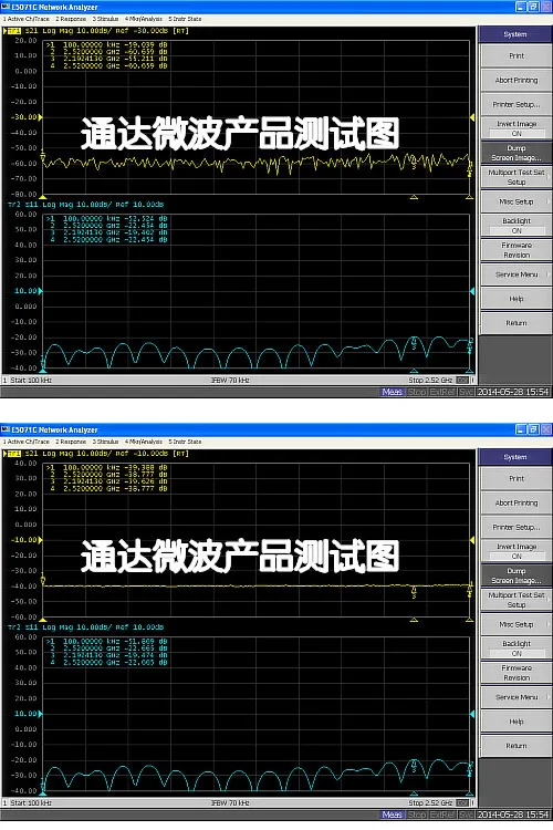 Регулируемый Пресс Переменный аттенюатор 5 Вт DC-2.5Ghz 0-90dB SMA 8-важный шаг 1db