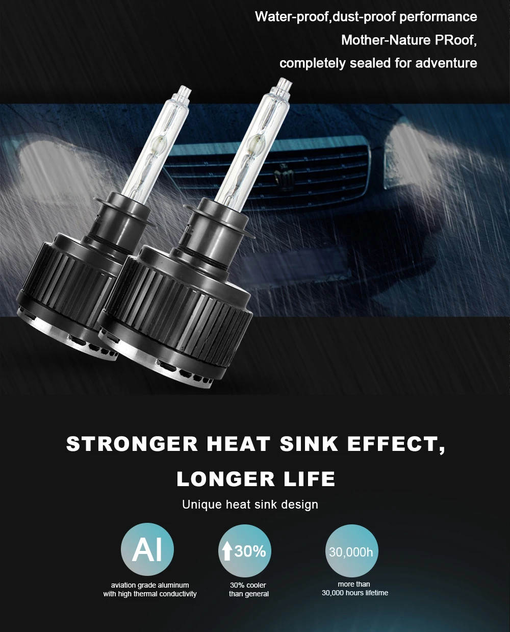 03 xenon h4