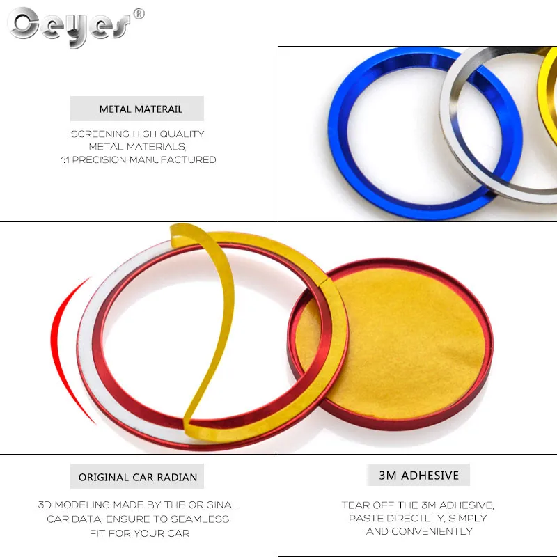 Start Engine Button Ring for AUDI (18)
