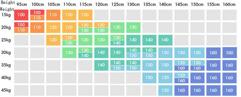 CLOTHES SIZES