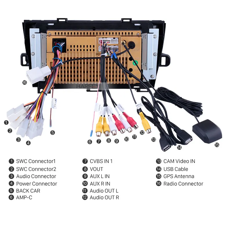 Flash Deal Harfey HD Touchscreen Radio 9" Android 8.1 for Toyota Prius 2009-2013 Left hand driver GPS Navi Bluetooth WiFi Mirror Link USB 3
