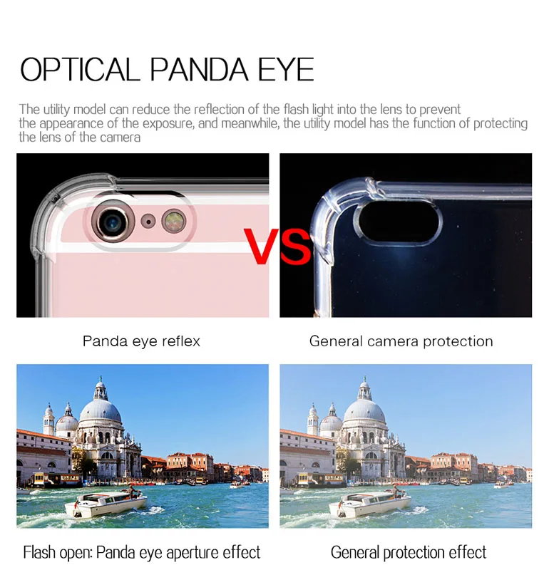 camera protection for photo 