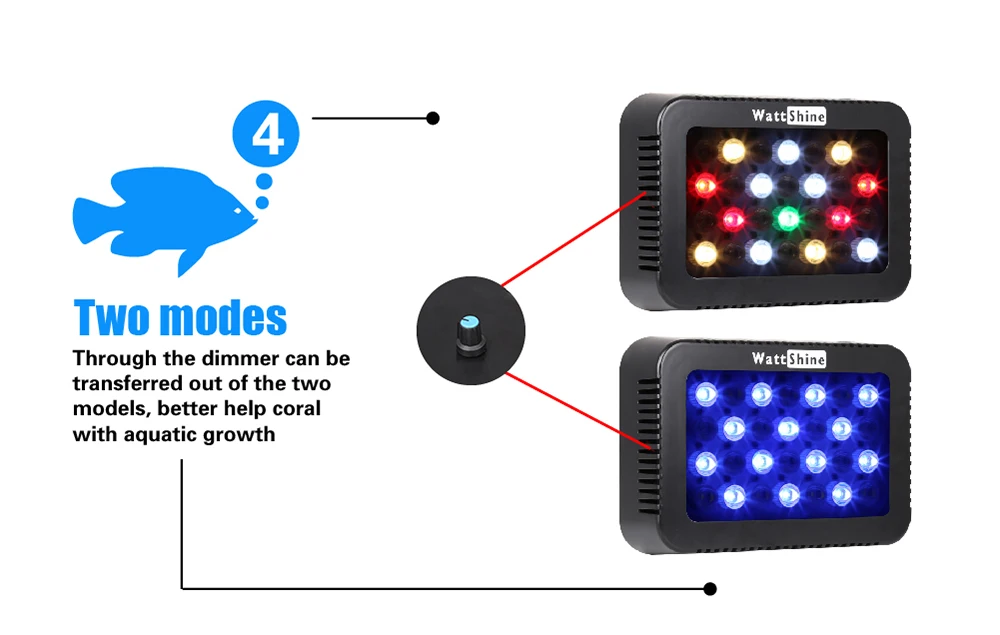 Морской аквариум Коралл 140 Вт светодиодные светильники для аквариума лампа с регулируемой яркостью лампа для аквариума диммер контроль для водных растений горшки