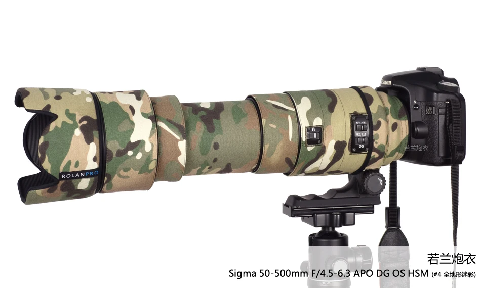 camera lens cost