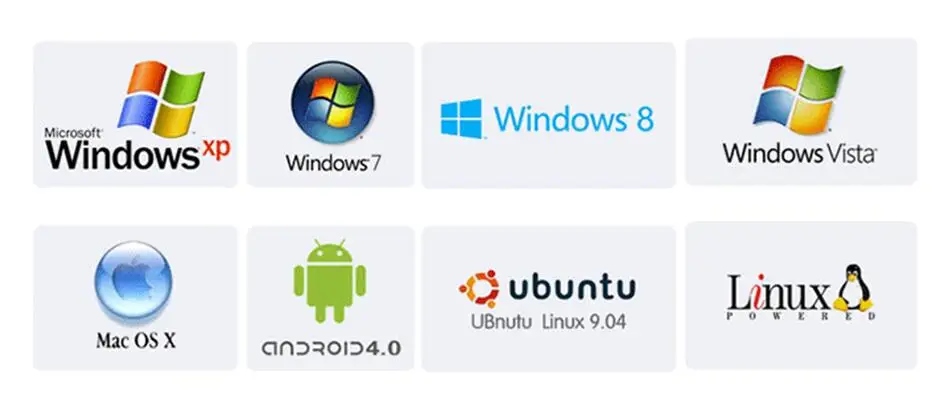OS