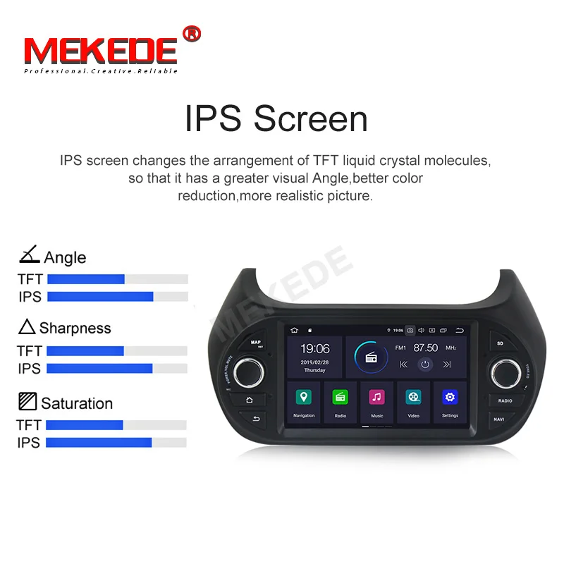 IPS DSP Android 9 0 Автомобильный мультимедийный dvd плеер для FIAT/Fiorino/Qubo/Citroen/Nemo/Peugeot/Bipper
