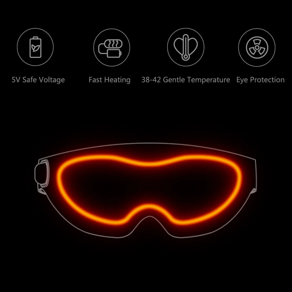 Xiaomi Mijia Ardor 3D стереоскопический горячий компресс Маска Для Глаз объемный нагрев usb type-C снимает усталость для работы, учебы, отдыха