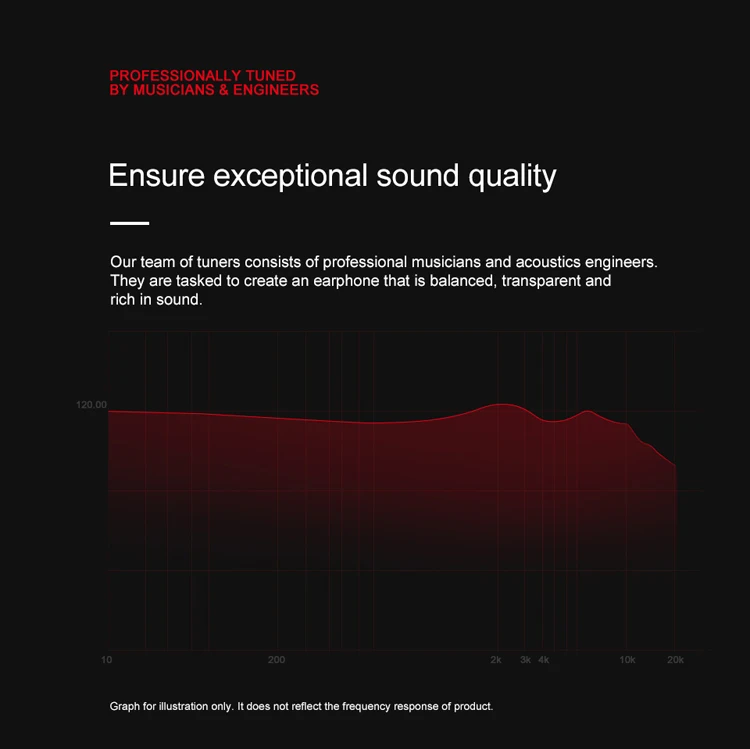 TRN_V30_Earphone_3