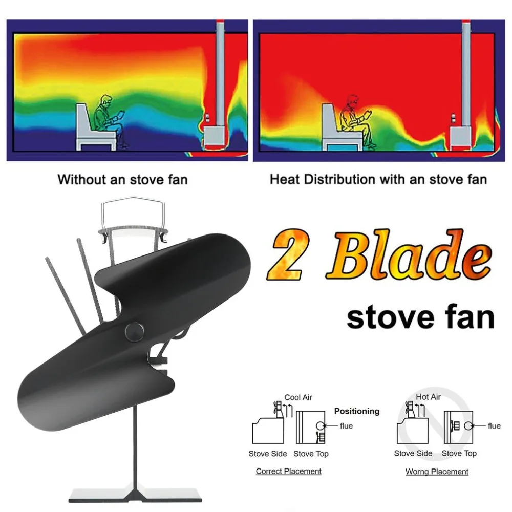 

BQ-501BK 2 Blades Stove Fan Heat Circulation Fan Log Fireplace Fan Heat Powered Blower Ultra Quiet Heat Distribution Fan