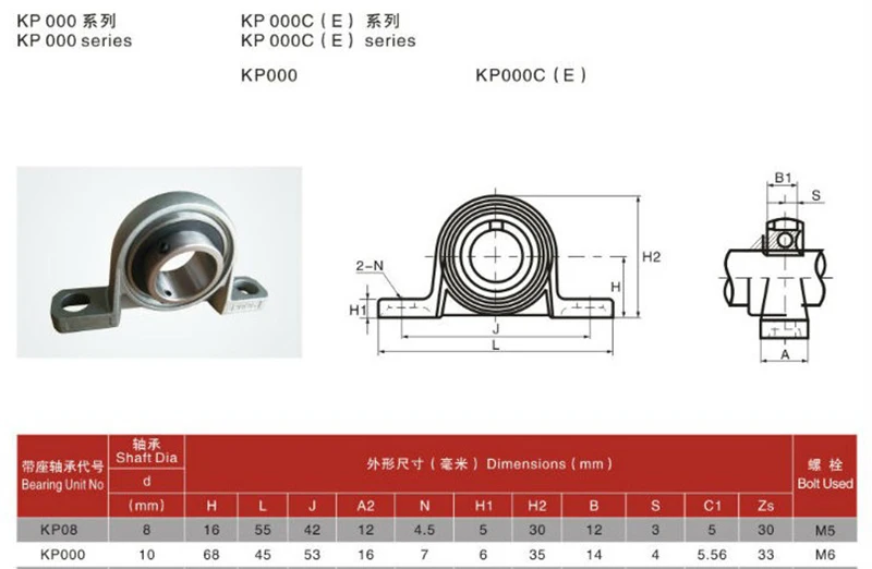 KP08 1