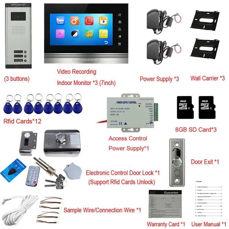 SF-520-RFID-LOCK-V7OKM-3V3