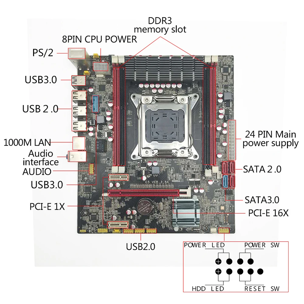 E5 3.5C материнская плата MATX SATA3.0 и USB3.0 Порты LGA2011 4 DIMM DDR3 платы памяти объемом до 64 ГБ