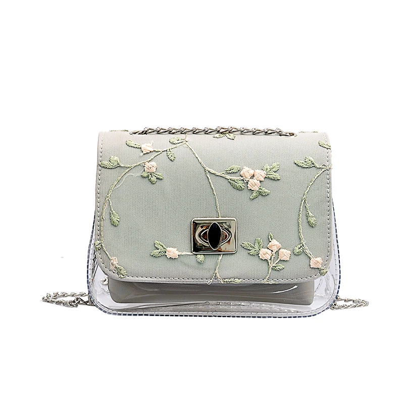 

2019 New Spring Luxury Women Lace Shoulder Bag High Quality Plastic Embroidery Chain Messenger Bag Ladies Daily Street Bags