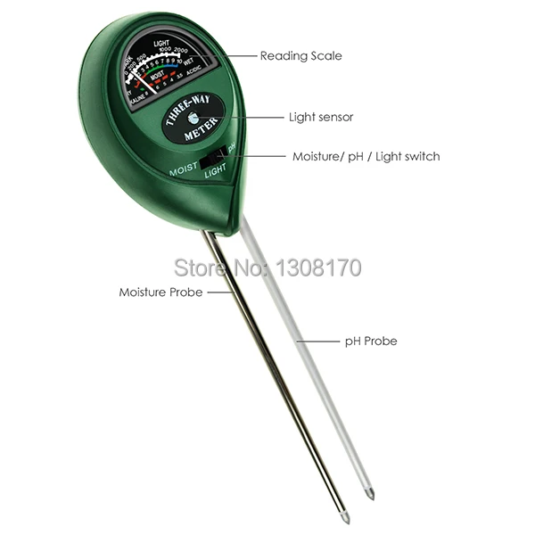 4-innovative-life-soil-meter-SQM-257G-parts