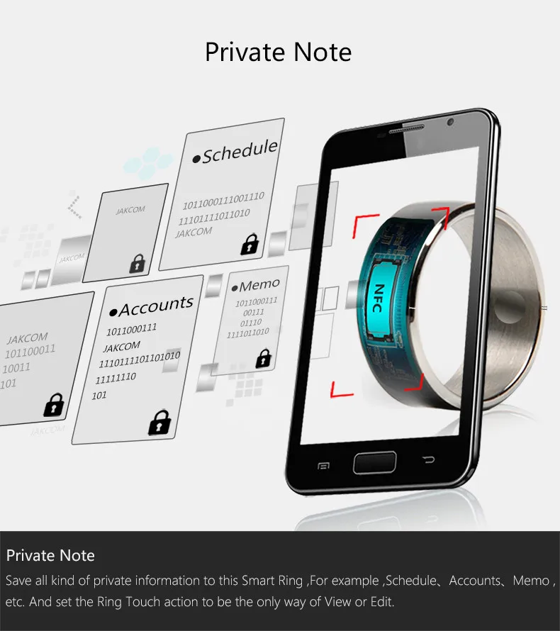 Водонепроницаемый смарт Кольцо одежда Jakcom R3F NFC волшебные кольца мужские для samsung htc sony LG Android Windows NFC мобильный телефон смарт поделиться