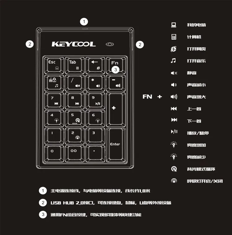 Keycool 22-key NUMPAD цифровой Коврик десять клавиш механическая клавиатура банк pad kailh mx синие переключатели клавиатура Радуга светодиодный