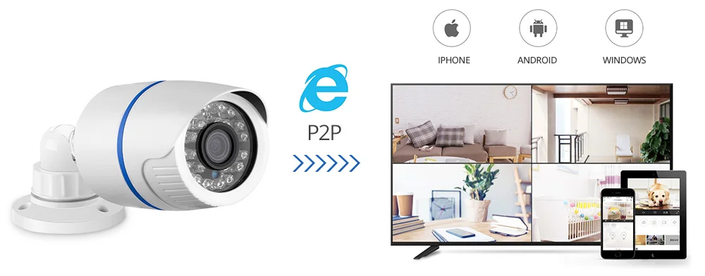 114 p2p pc