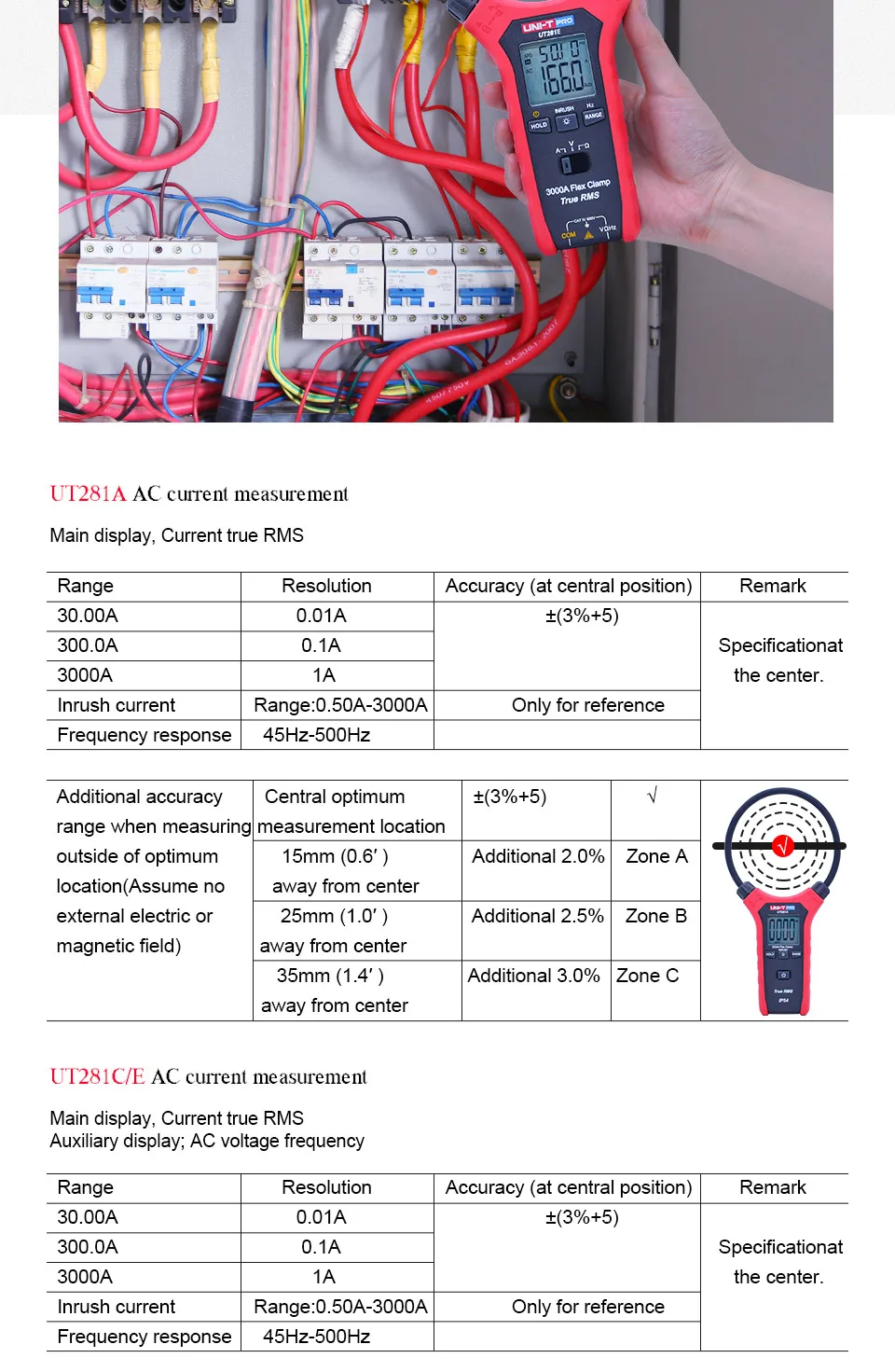 UNI-T UT281A/UT281C/UT281E True RMS Smart AC 3000A гибкий клещи мультиметр Амперметр с подсветкой dsplay