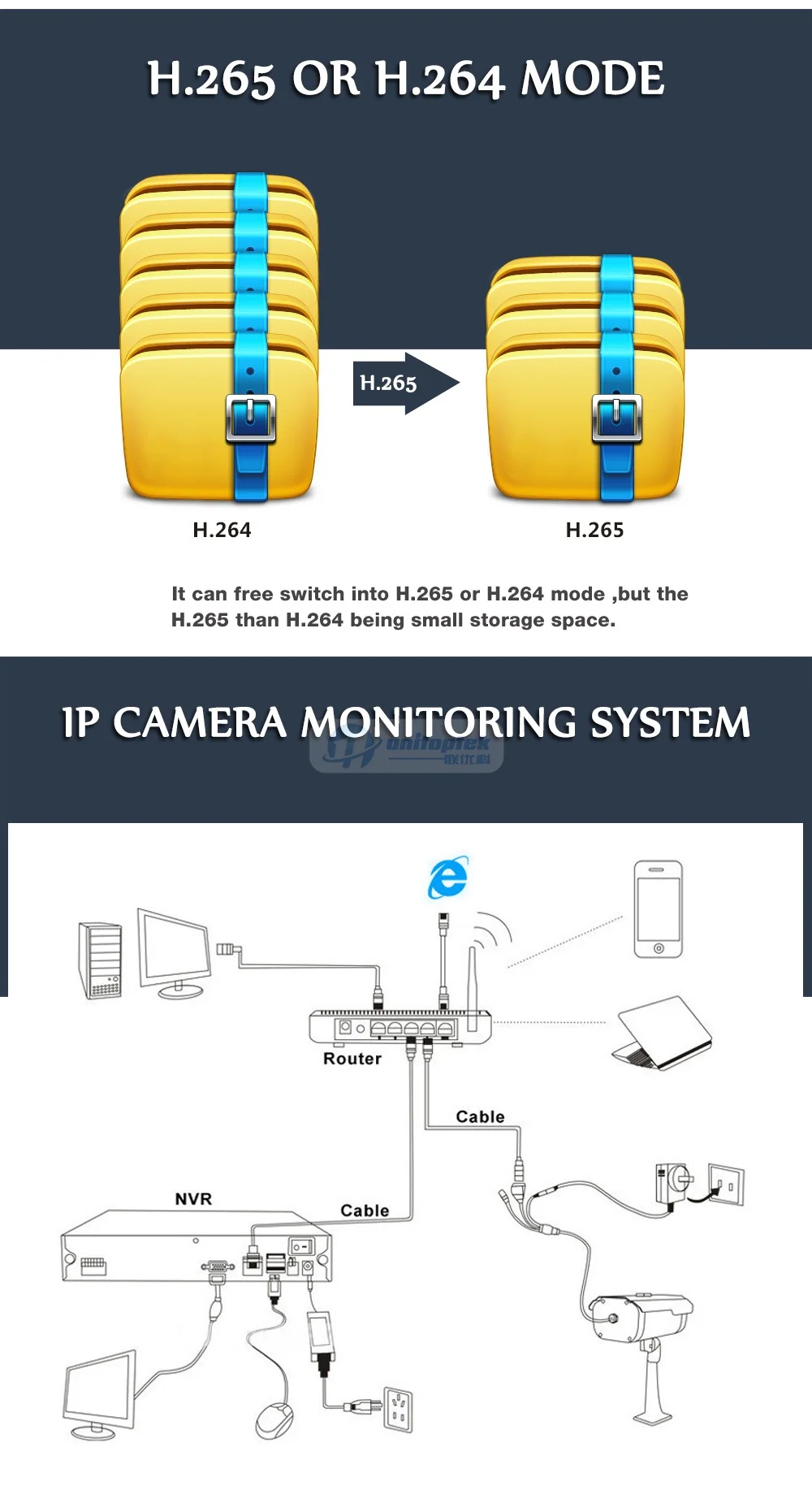 400WIFI,POE--IPCX-MC3024MPNA-P_09