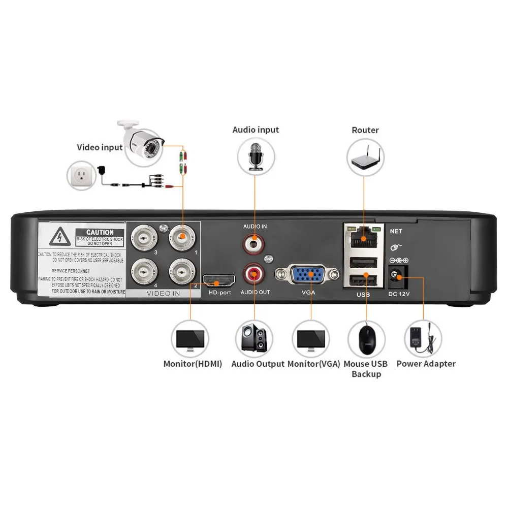 Golden-Security-BNC-Cable-CCTV-Cable-Video-Output-DC-Plug-Cable-for-AHD-BNC-System-DVR (1)