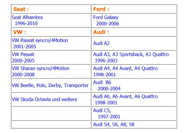 4 шт. PDC датчик парковки Подходит для Audi VW Seat Skoda Ford Galaxy Sharan A2 A3 A4 A6 7M3919275A 4B0919275A