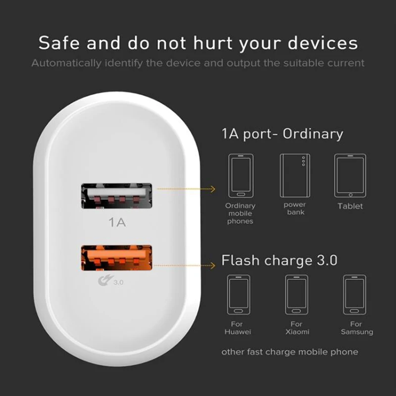 Быстрое зарядное устройство Baseus USB 3 0 двойной адаптер Европейский мобильный