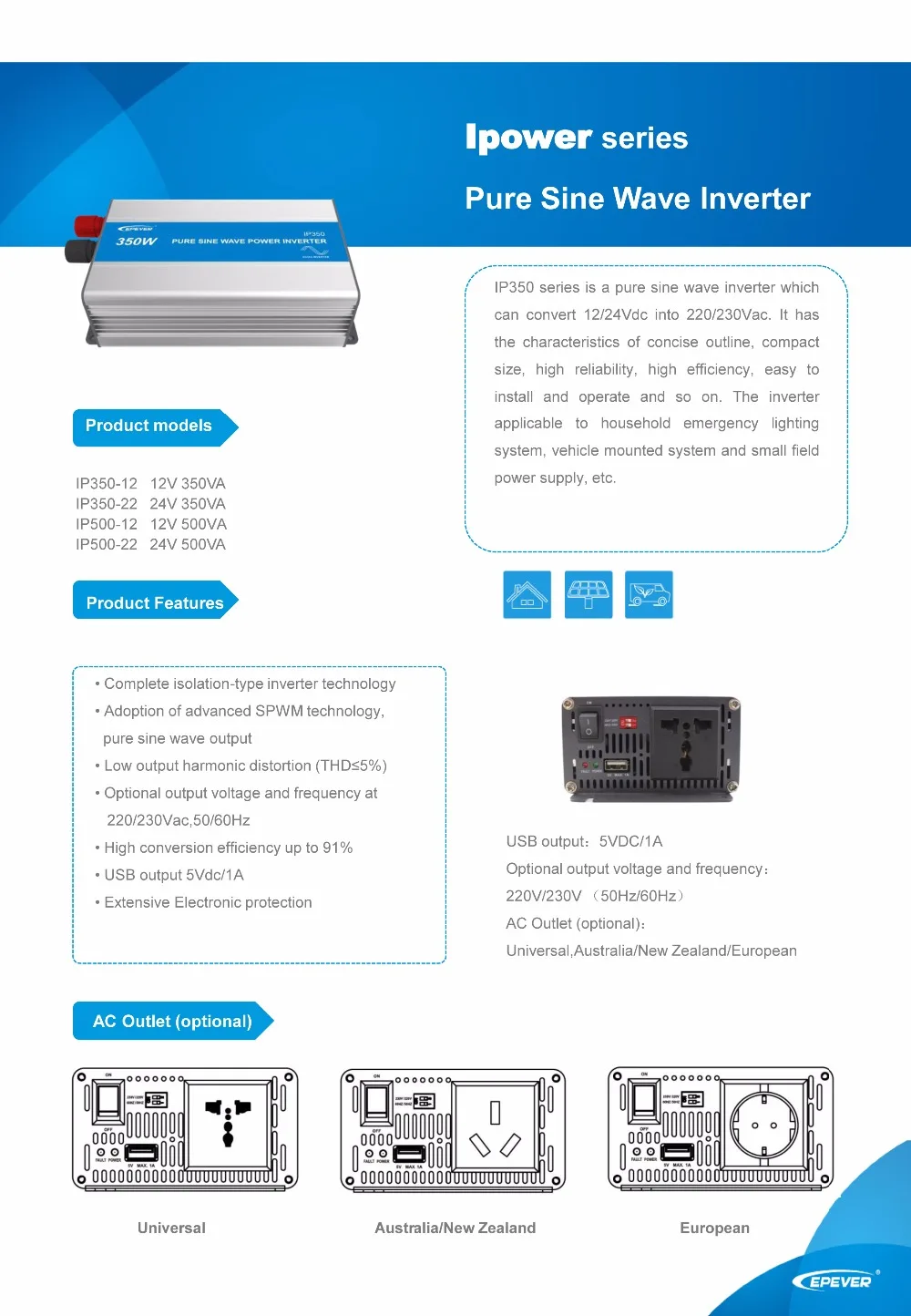 IPower-350W-50W-220V-1