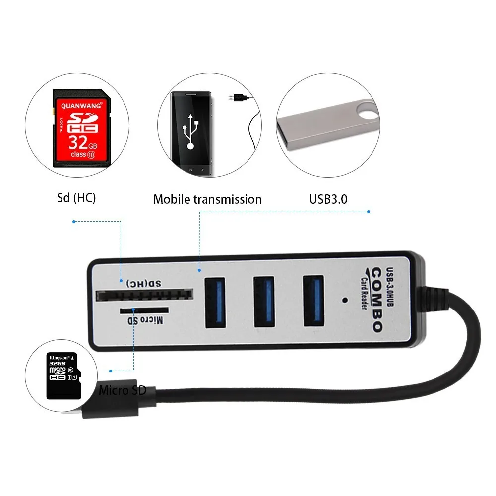 USB 3.0 Type C COMBO Multi Hub 3.5 To 3 Ports Multi Card Reader Sd/Cf/C Type Micro Usb Otg Splitter Adapter For Computer Phone 