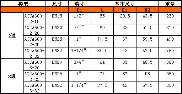 QQ20170606113746