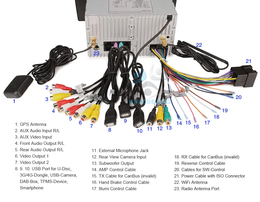 ES3310U-E24-Wiring-Diagram