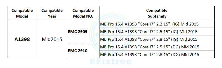 Год A1398 экран идеальная функция retina для Macbook Pro 15 ''A1398 ЖК-дисплей в сборе