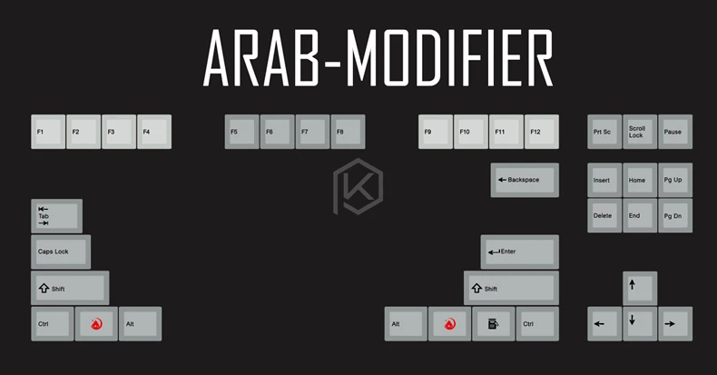 Kpreпаблик 139 арабский язык корневая надпись Вишневый профиль краситель Sub Keycap PBT для gh60 xd60 xd84 cospad tada68 87 104 fc660