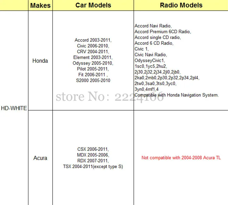 SITAILE автомобильный Bluetooth A2DP MP3 музыкальный адаптер для Honda Accord Civic CRV Acura CSX MDX RDX интерфейс USB зарядное устройство часть автомобиля-Стайлинг