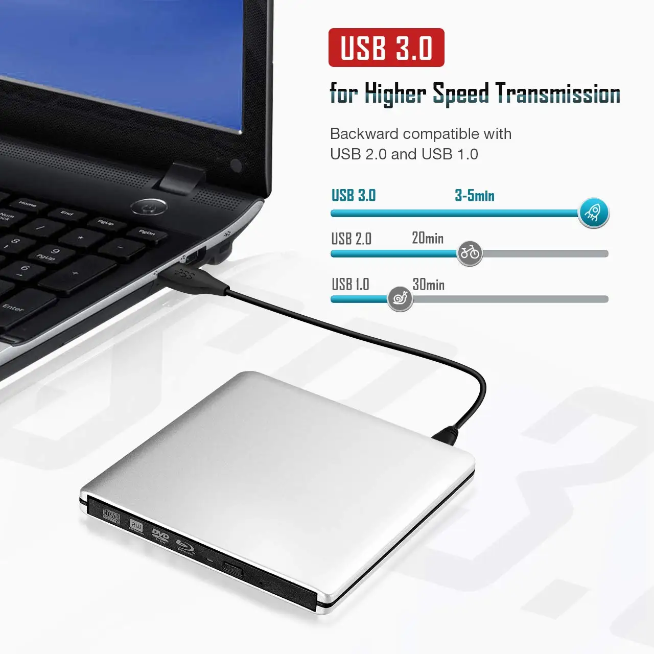 YiYaYo USB 3,0 Bluray Привод BD rom плеер DVD/CD RW горелки Внешний Оптический привод для ноутбука ноутбук ПК Windows 10