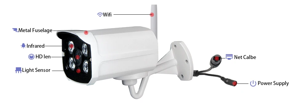 ZSVEDIO Surveillance Cameras IP Camera Onvif Wi Fi IP66 960P 1.3MP H.264 Video Record HD Wireless Power Adapter Camera CCTV (14)