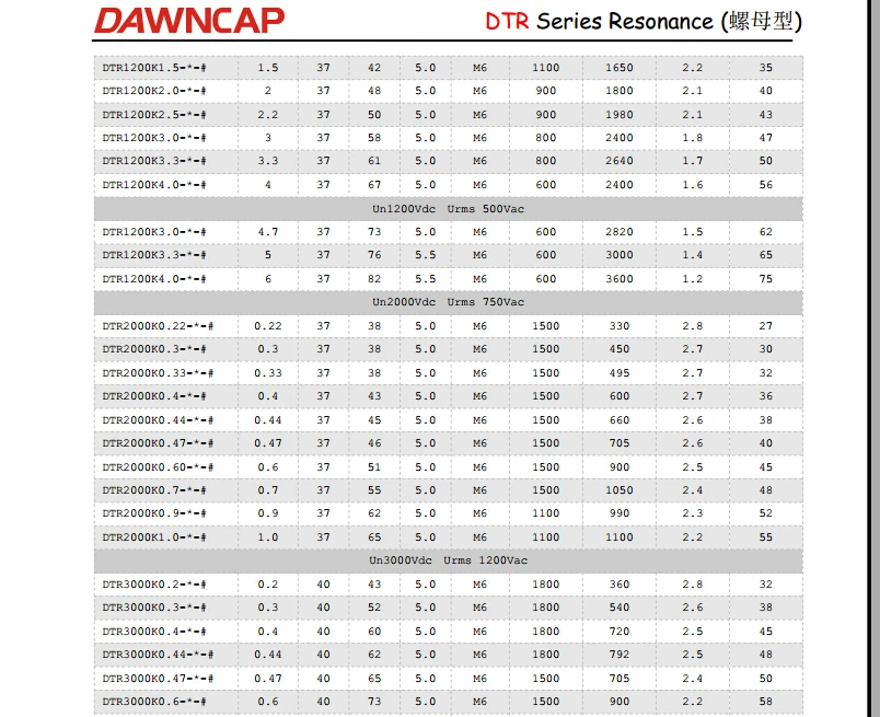 DTR MKPH-R 0,44 мкФ 3000 V DC 63*40 MM резонансный конденсатор высокого напряжения 60A