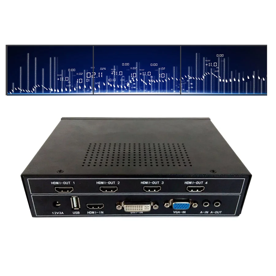 3x1 video wall processor for video wall displays hdmi dvi vga usb input hdmi output
