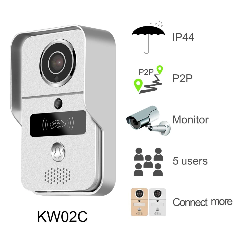 KONX Smart 720P Home WiFi Video Door phone intercome Doorbell Wireless Unlock Peehole Camera Doorbell Viewer 220v IOS Android