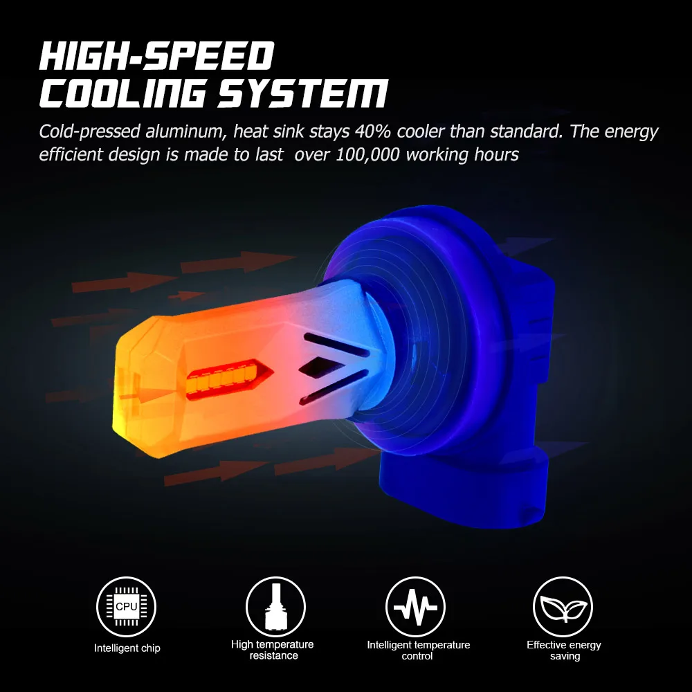 NOVSIGHT 2шт 1500Lm H7 H11 H8 светодиодный автомобильный фонарь 9005 HB3 9006 HB4 белый ходовые огни