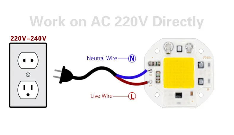 chip ip66 ip6510w à prova dwaterproof água