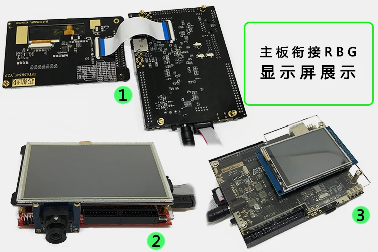 USB3.0 DDR2 Gigabit Ethernet LVDS EP4CE30 FPGA развитию AC6102