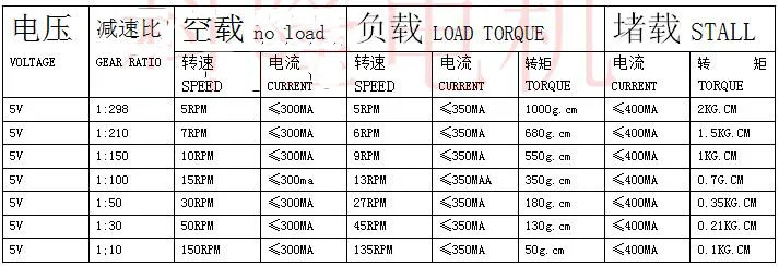 QQ截图20190408203758