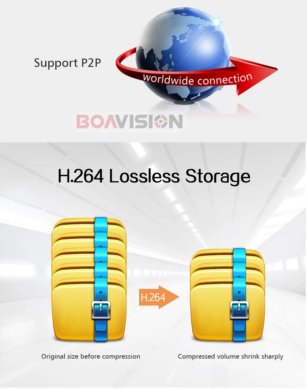 11 IP Camera 720P