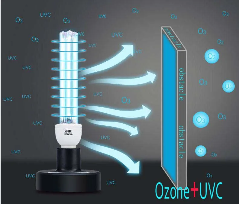ozone sterilizer