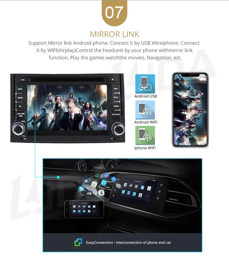 Clearance LJDA Android 9.1 Car dvd player for Hyundai H1 Grand Starex 2007-2015 Car Radio gps navigation stereo multimedia WIFI autoaudio 9