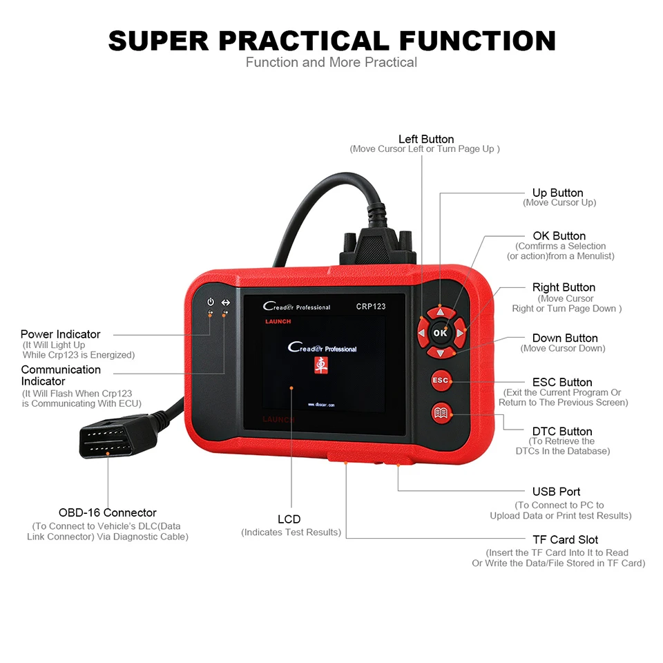 LAUNCH Creader CRP123 Профессиональный считыватель кодов OBD2 сканер X431 CRP 123 автоматический диагностический инструмент Бесплатное обновление pk Easydiag 3,0 AD610