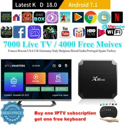 T tv BOX X96 Мини Android tv BOX ОС Android 7,1 1 ГБ/8 ГБ 2 ГБ/16 ГБ Amlogic S905W Четырехъядерный 4 К 2,4 ГГц WiFi Smart tv BOX медиаплеер