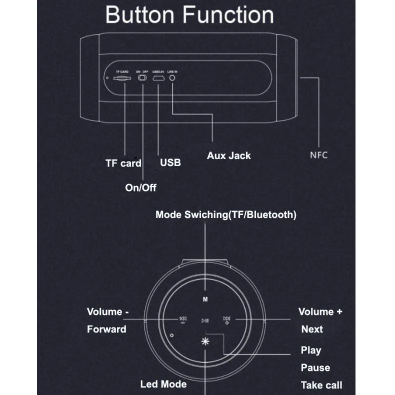 10W led bottle bluetooth speaker nfc tf  (16)