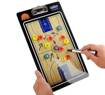 

PVC Basketball tactical board Coaching board Magnetic teaching board