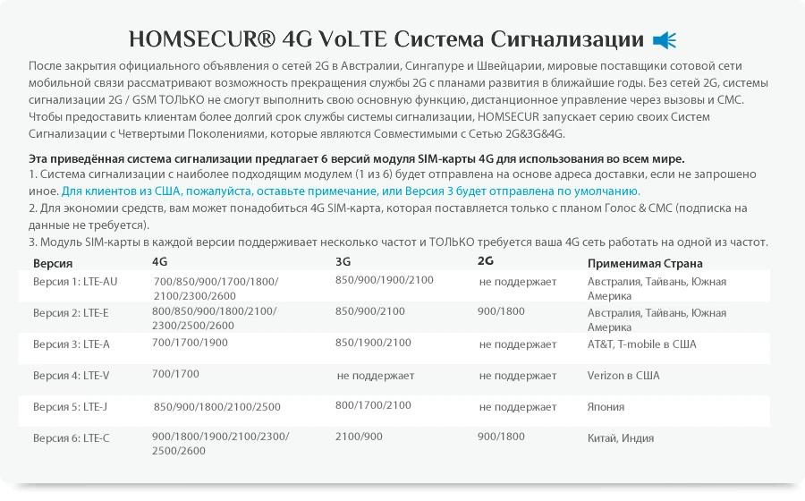 HOMSECUR Беспроводной 4G/GSM LCD Система Охранной Сигнализации  + Меню на нескольких языках